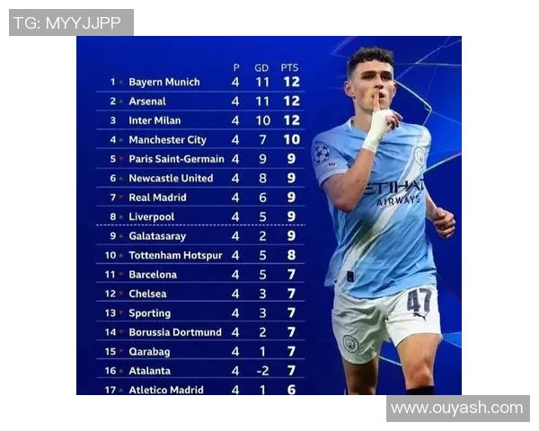 英超球队以巨额资金抢夺人才核心实力强大引发热议 英超球队以巨额资金抢夺人才核心实力强大引发热议